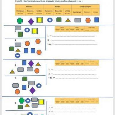 Numeration 3 comparer des nombres